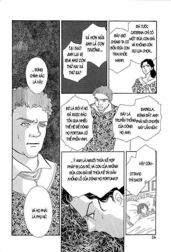 Elixir Chapter 1 trang 31