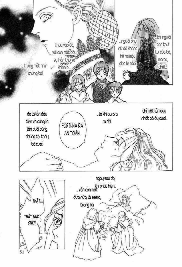 Elixir Chapter 1 trang 56