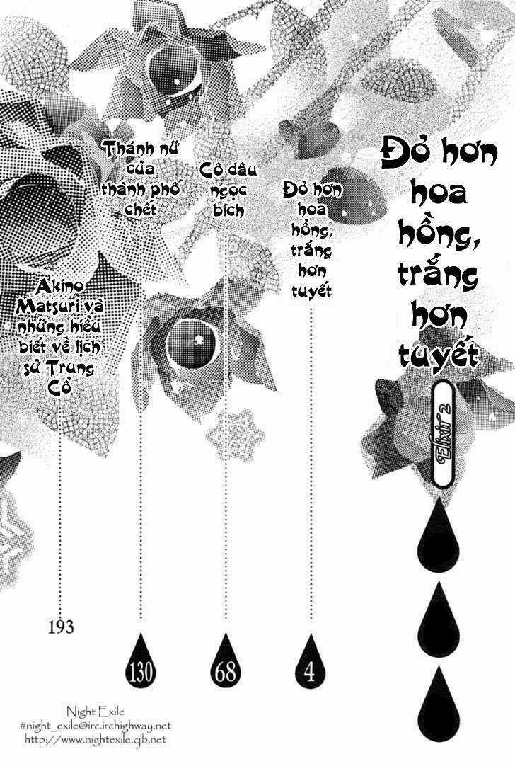 Elixir Chapter 6 trang 7