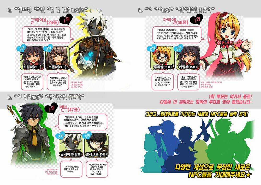 Elsword Magazine Chapter 3 trang 36