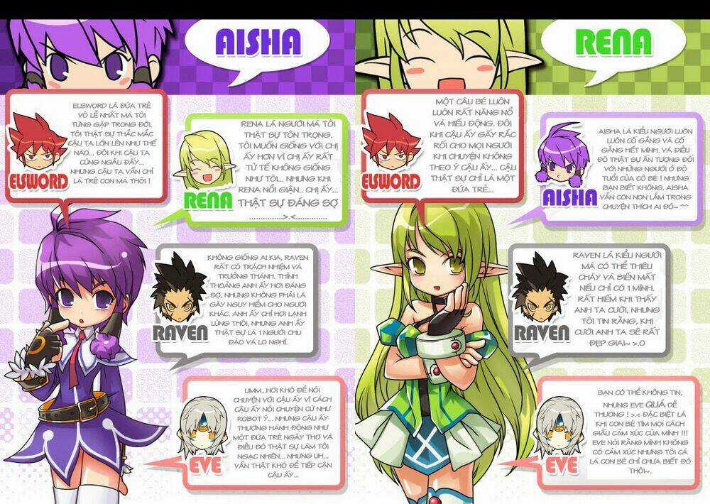 Elsword Magazine Chapter 4 trang 14