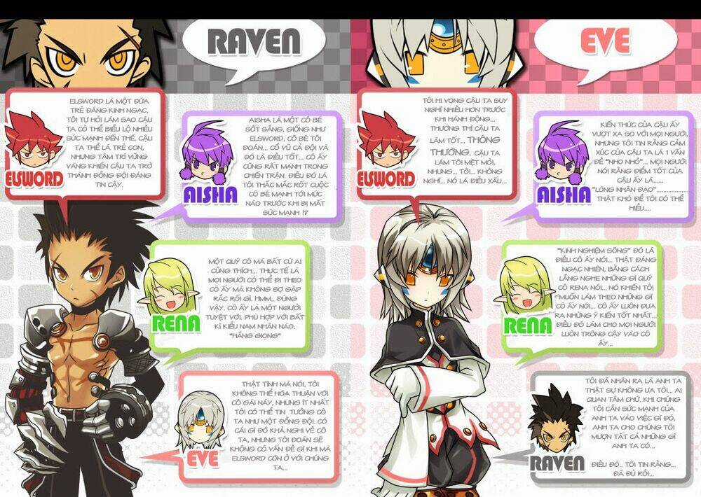 Elsword Magazine Chapter 4 trang 15