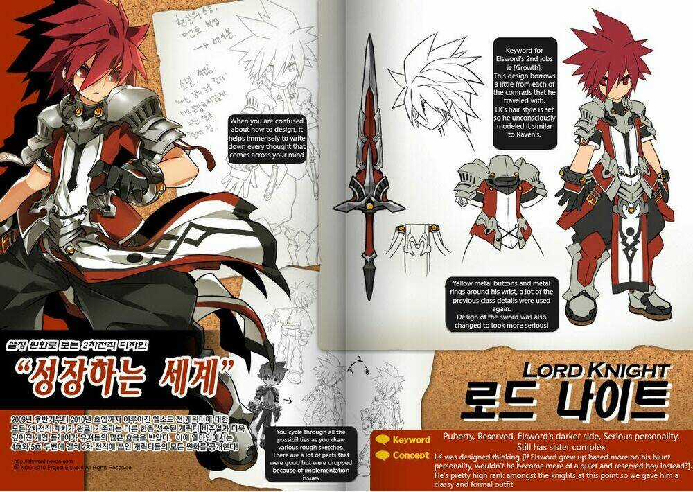 Elsword Magazine Chapter 4 trang 18