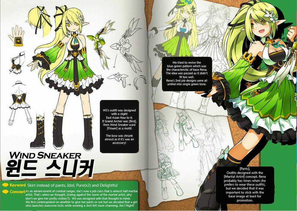 Elsword Magazine Chapter 4 trang 21