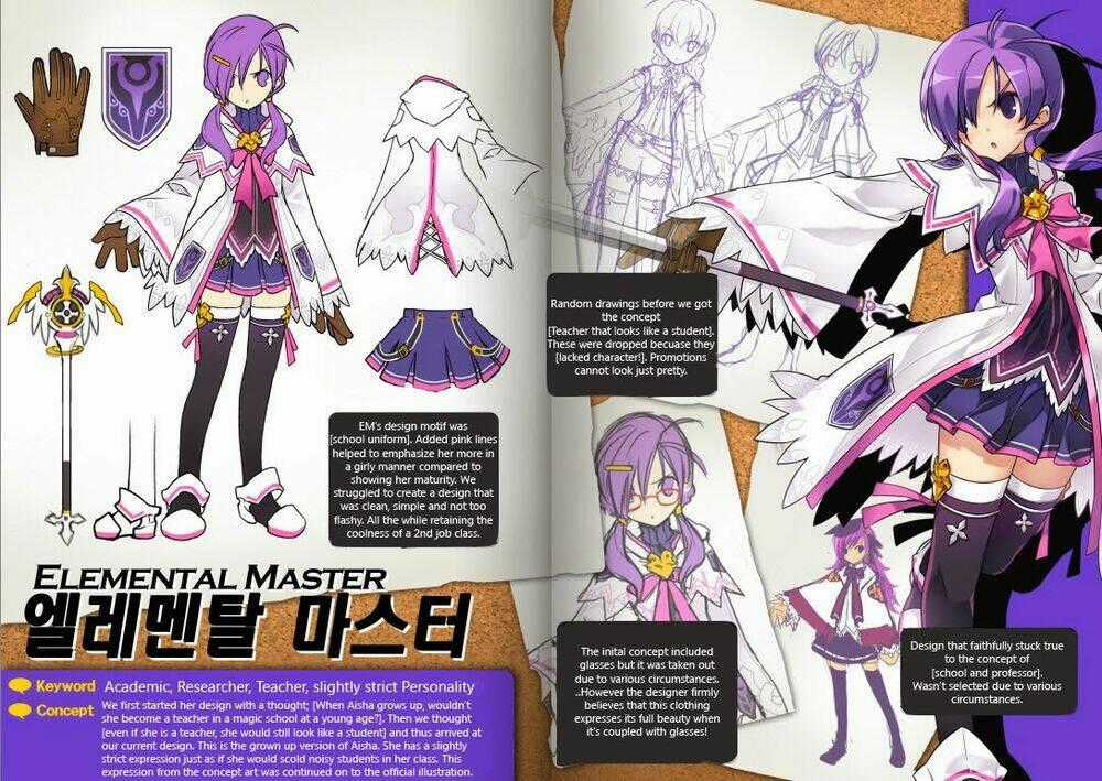 Elsword Magazine Chapter 4 trang 22
