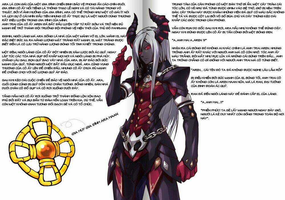 Eltype! Season 2 Chapter 1 trang 20