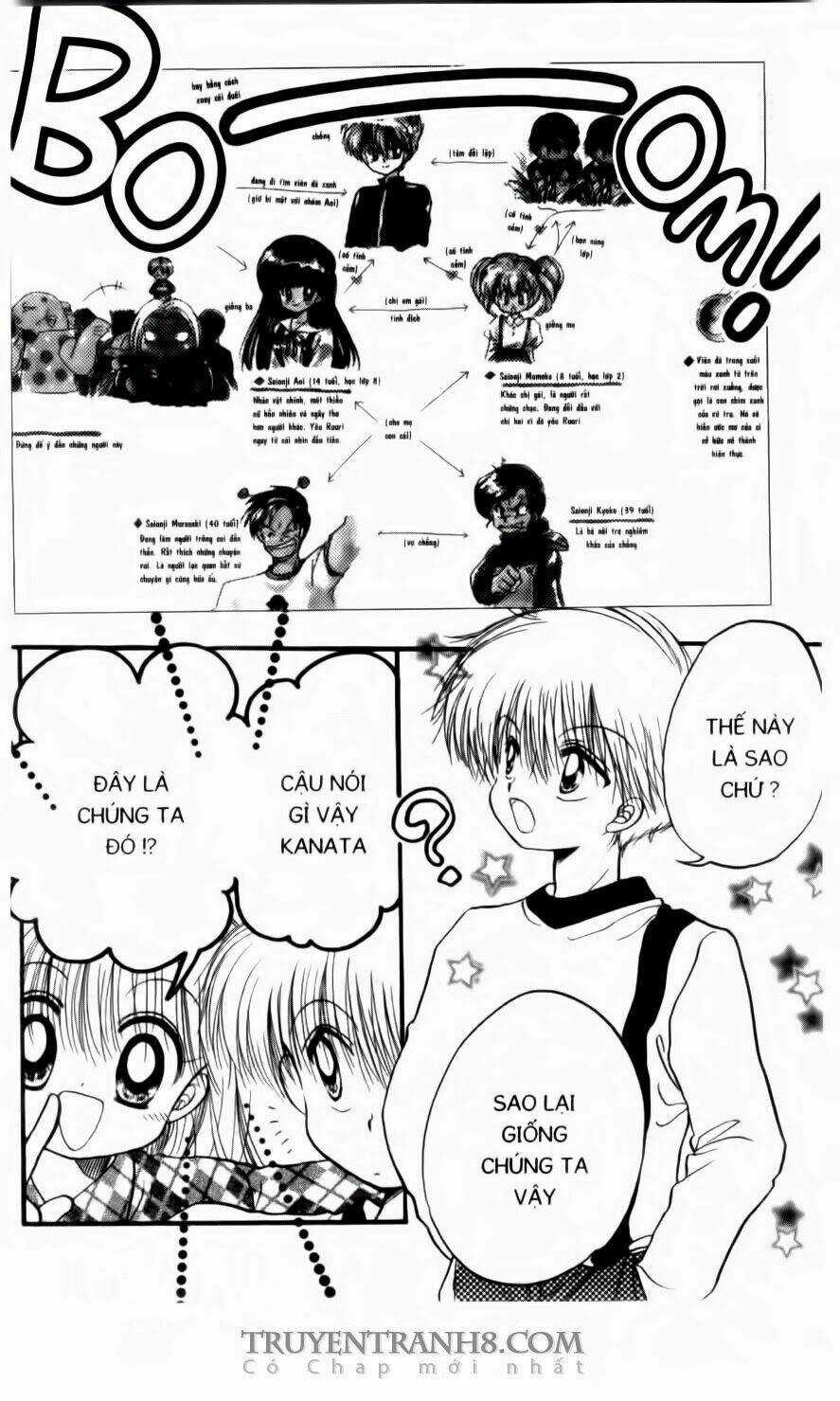 Em Bé Ufo Chapter 25 trang 20