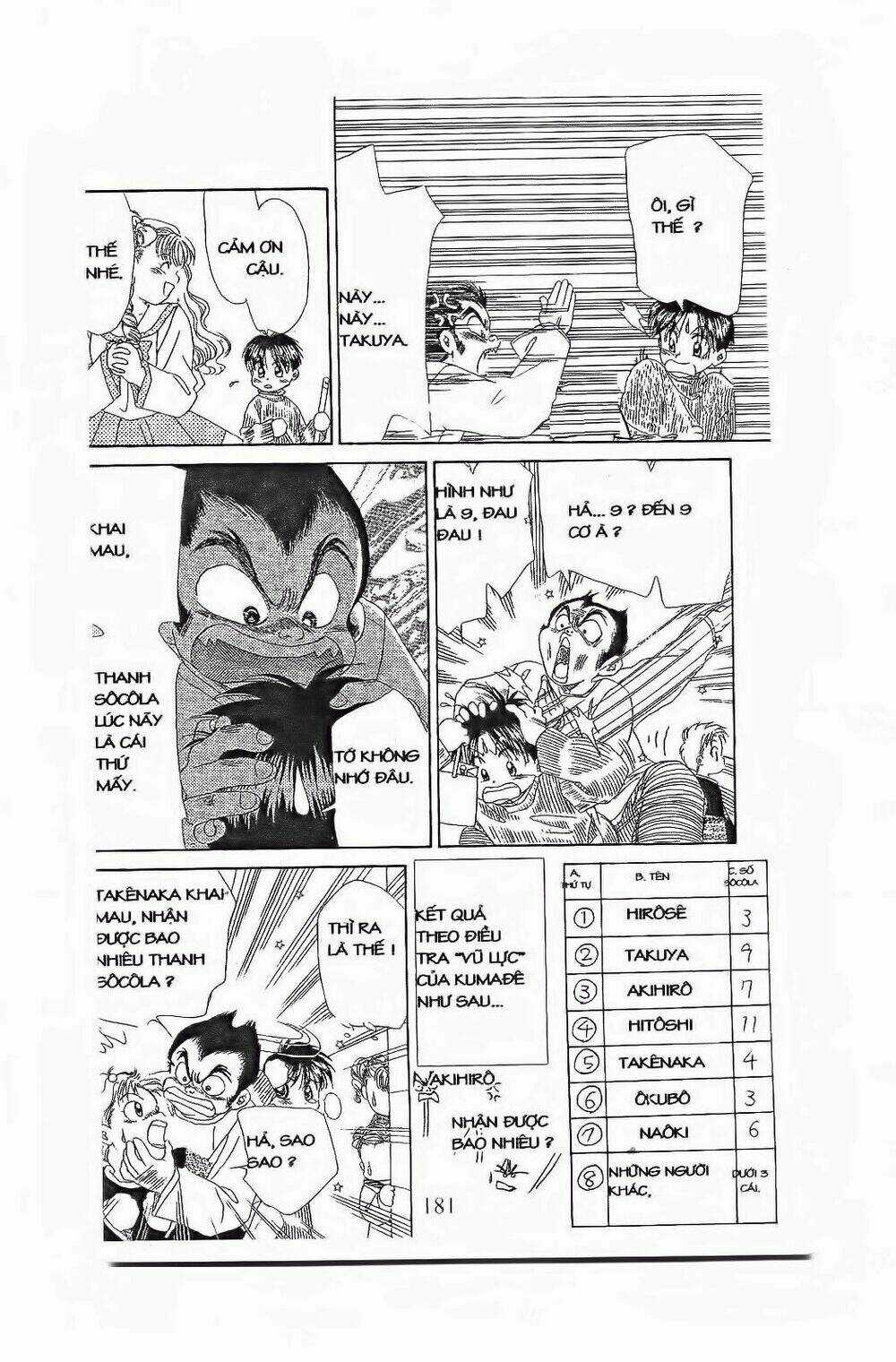 Em Bé Và Tôi Chapter 84 trang 25