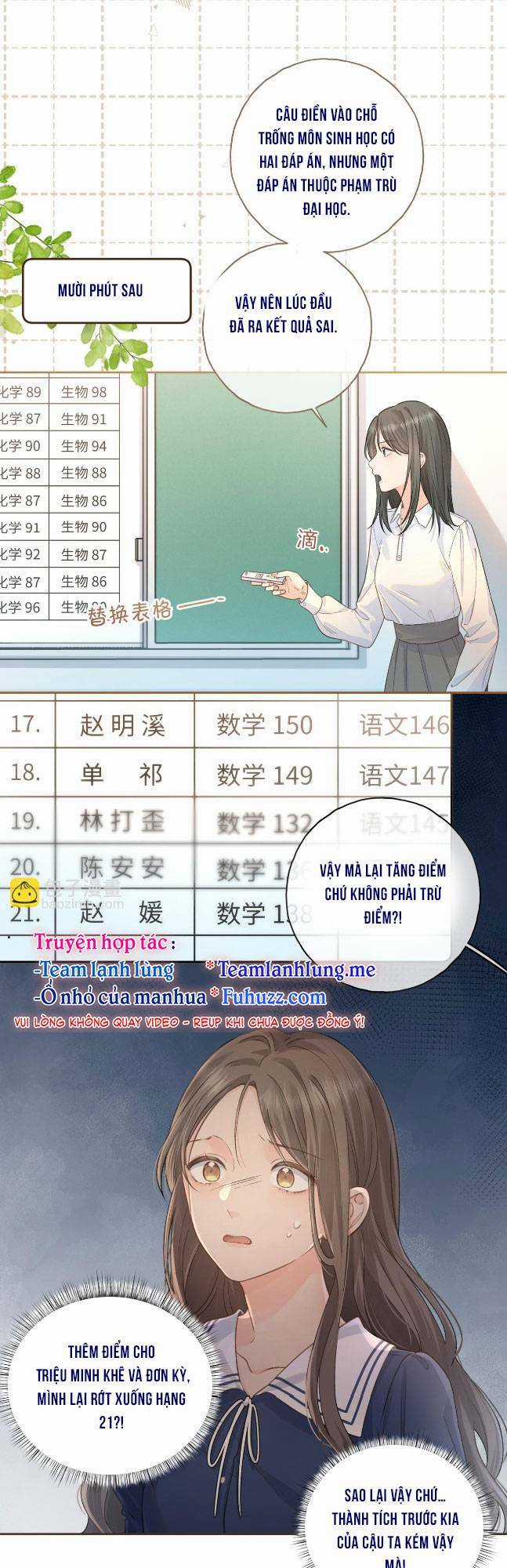 Em Chỉ Muốn Hít Vận Khí Của Anh Chapter 37 trang 13