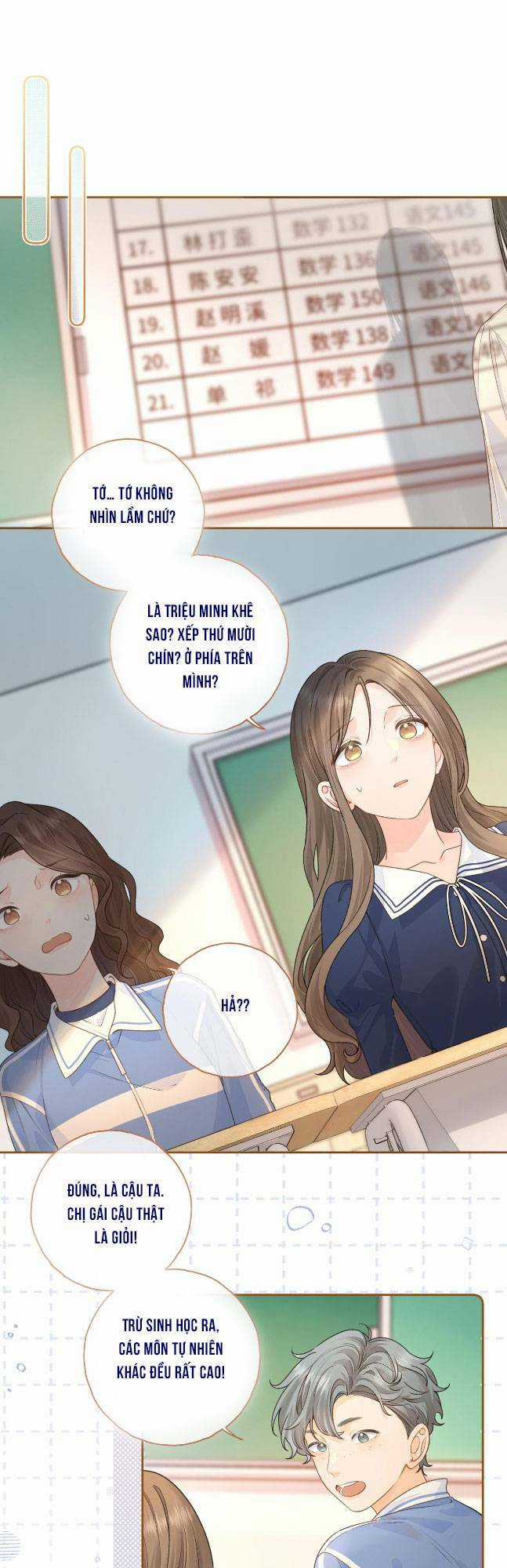 Em Chỉ Muốn Hít Vận Khí Của Anh Chapter 37 trang 4