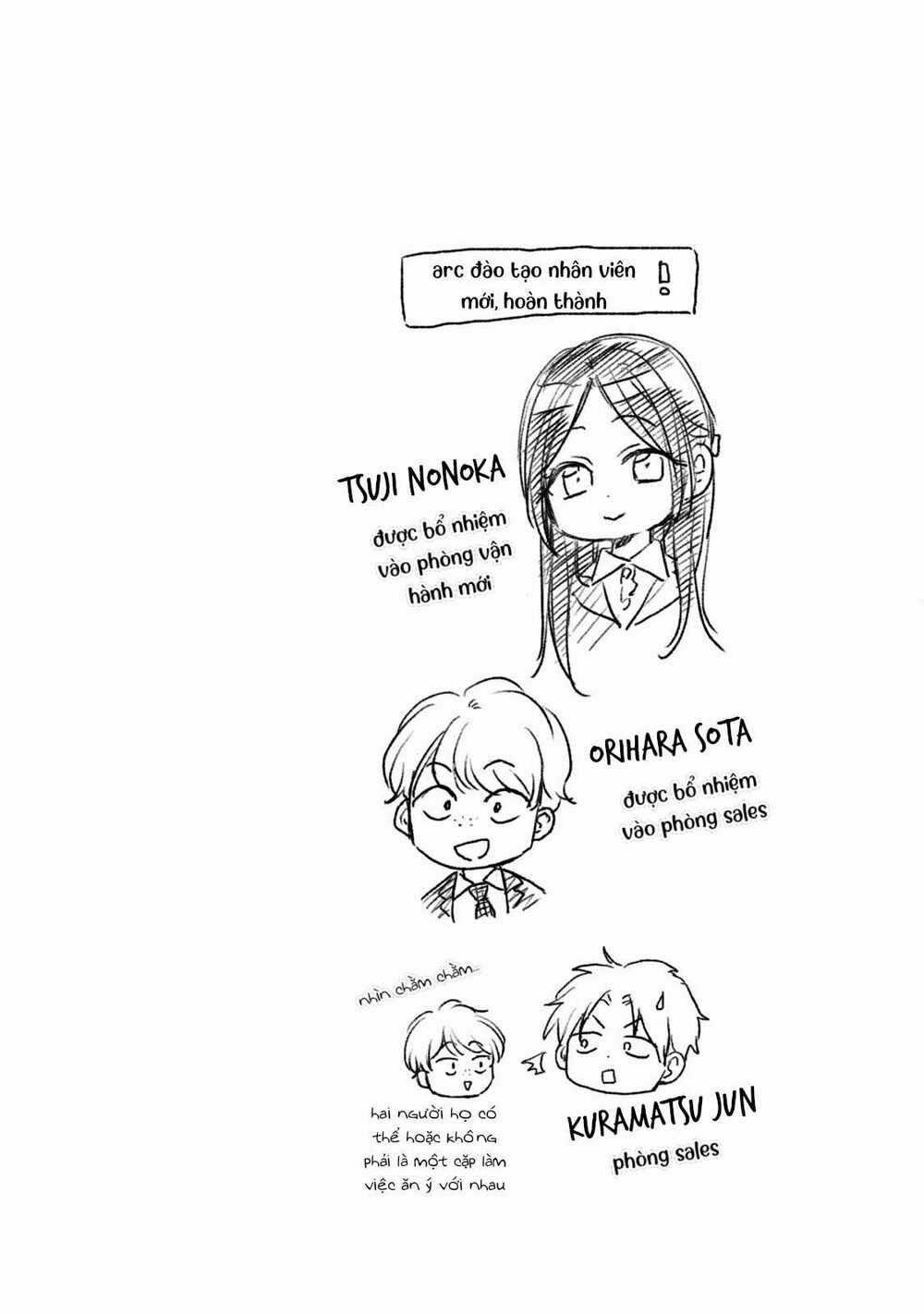 Em Có Thể Giữ Bí Mật Giúp Anh? Chapter 60 trang 14