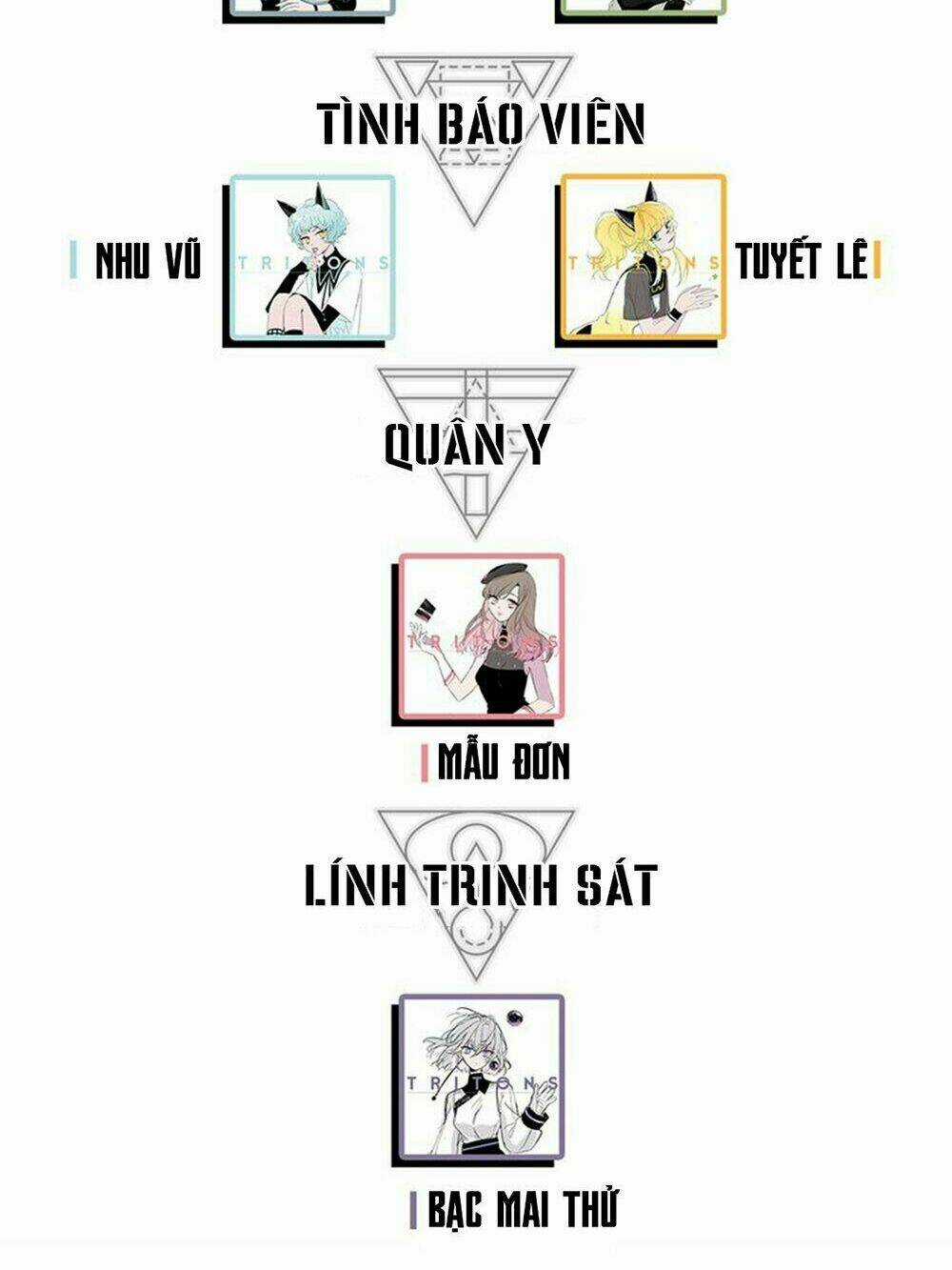 Em Đến Từ Nơi Đại Dương Vĩnh Hằng Chapter 0 trang 27