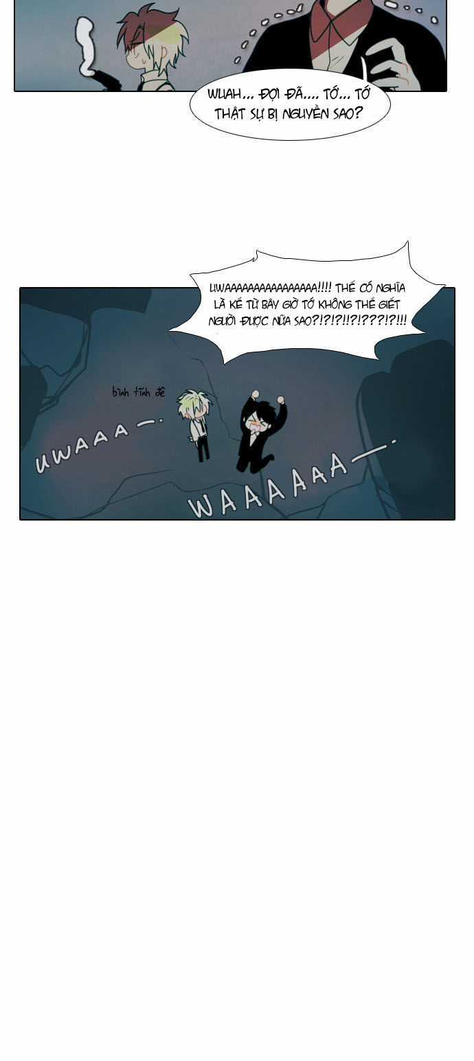 End & Save Chapter 1.2 trang 25