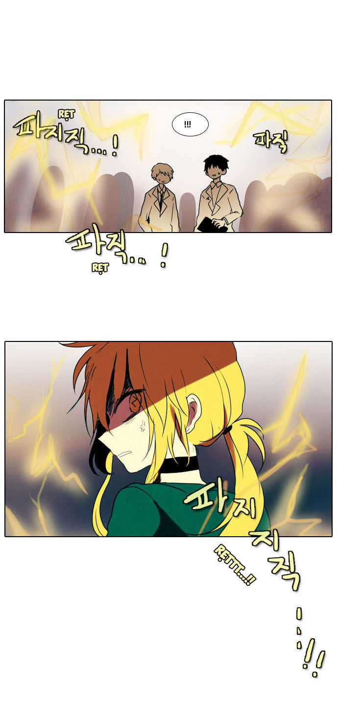 End & Save Chapter 2 trang 15