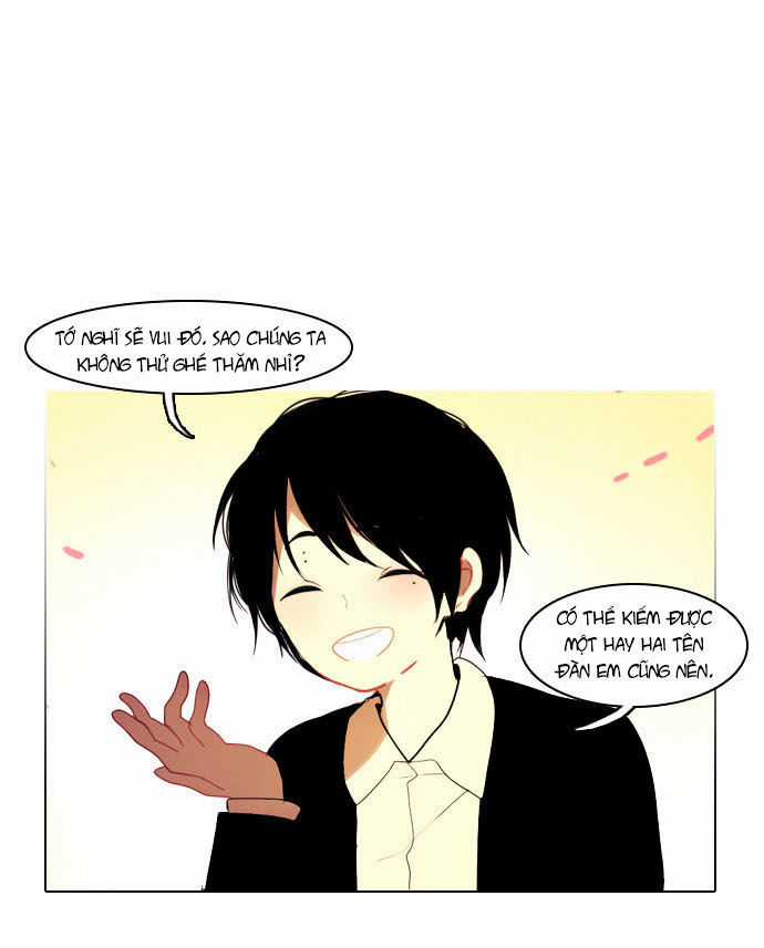 End & Save Chapter 2 trang 22