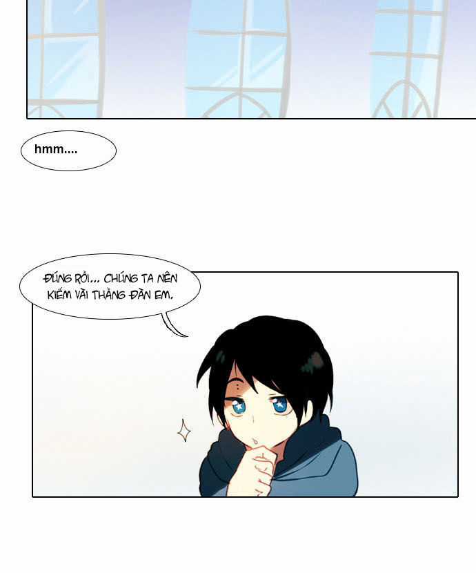 End & Save Chapter 2 trang 4