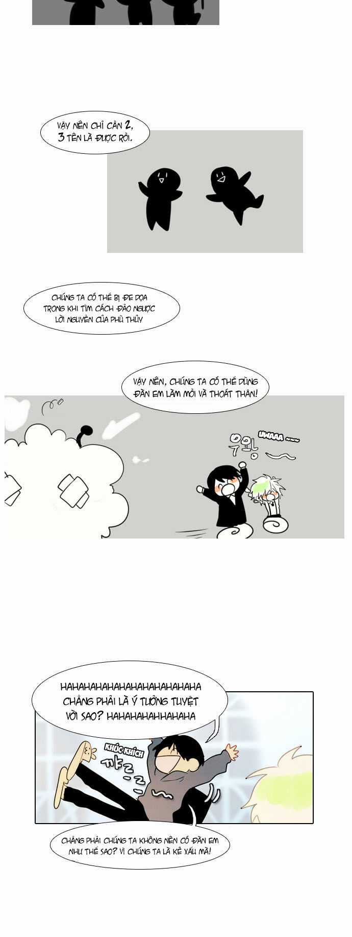 End & Save Chapter 2 trang 6