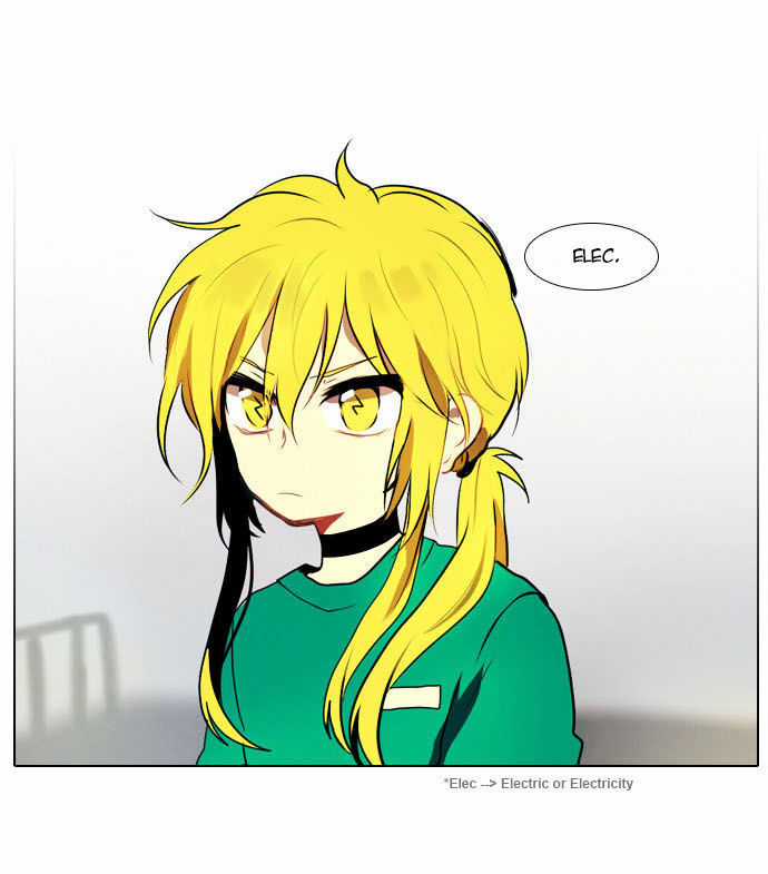 End & Save Chapter 2 trang 9