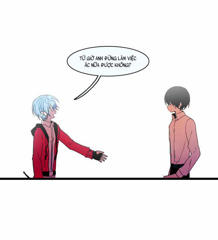 End & Save Chapter 31 trang 7