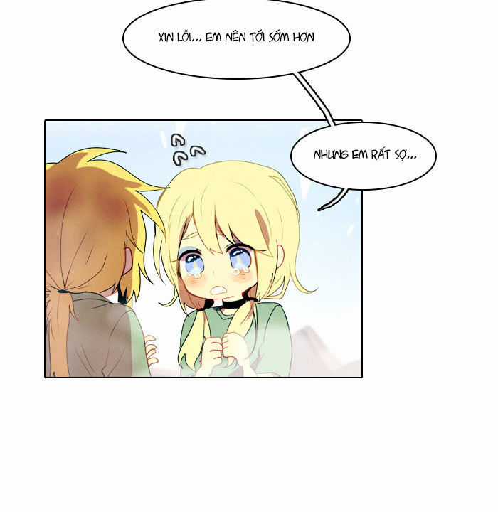 End & Save Chapter 4 trang 2