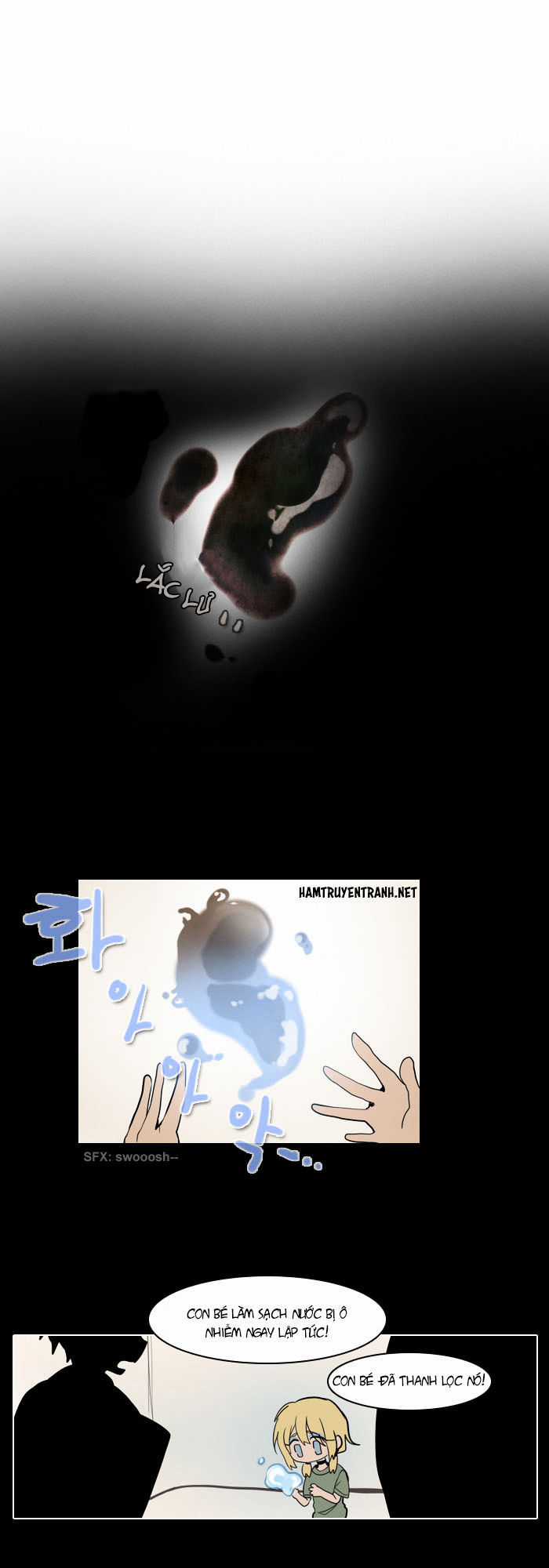 End & Save Chapter 4 trang 6