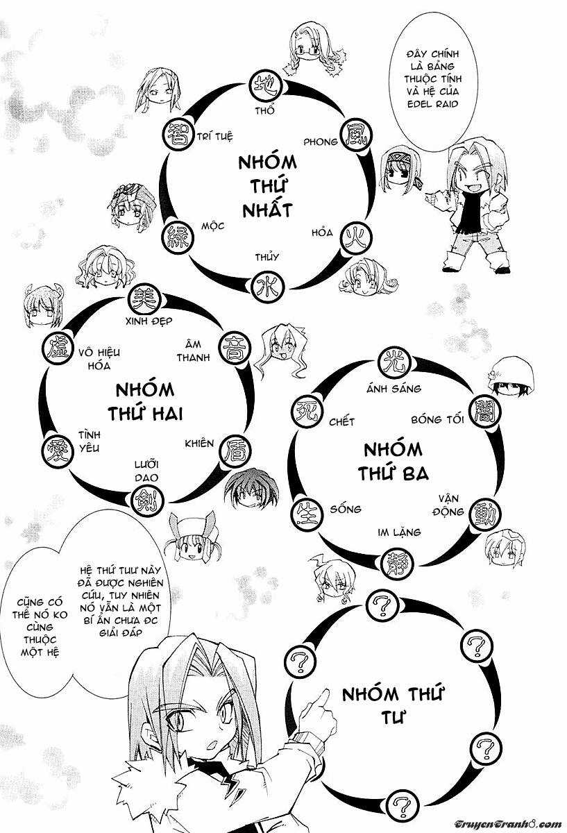 Erementar Gerad Chapter 41.5 trang 17