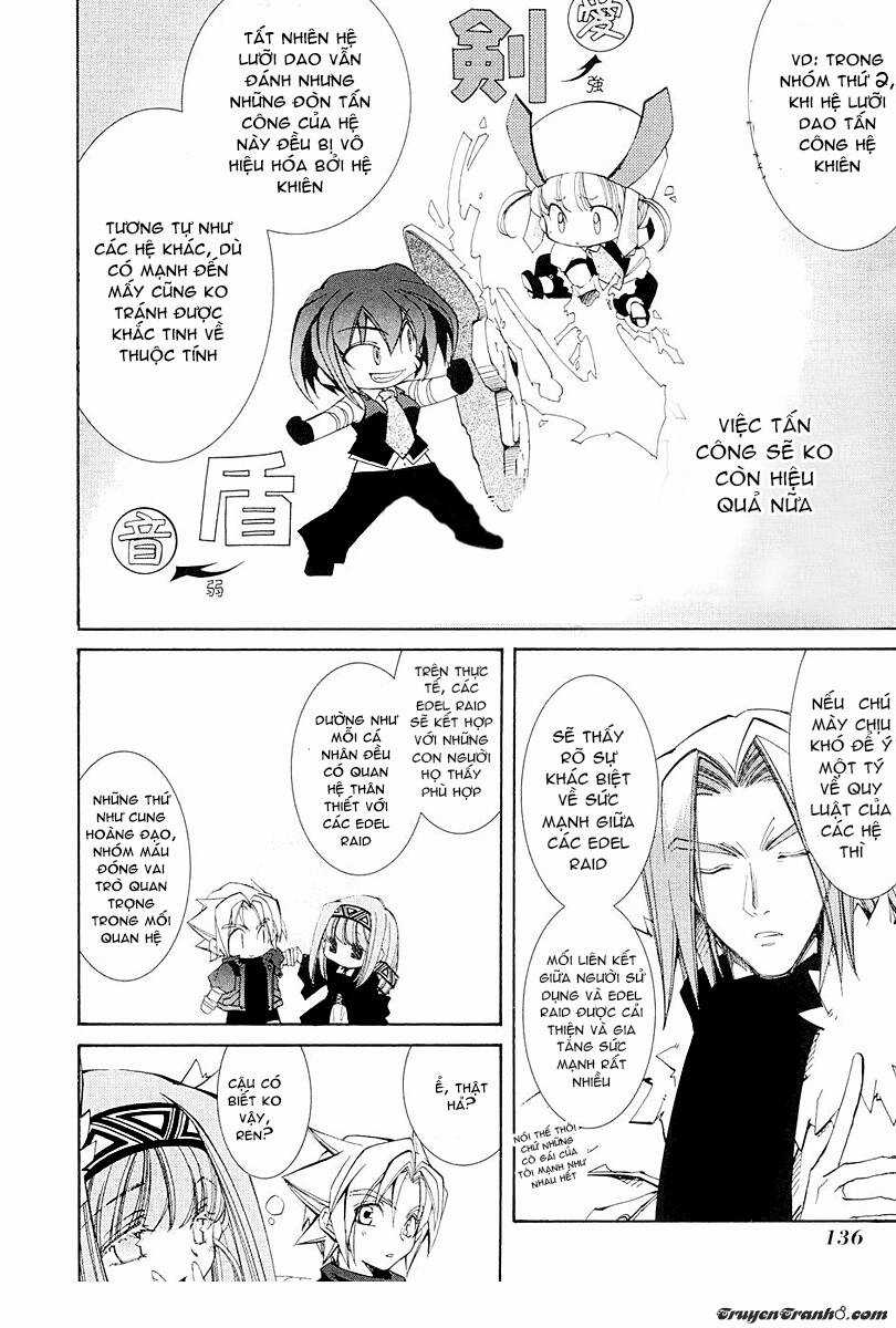 Erementar Gerad Chapter 41.5 trang 20