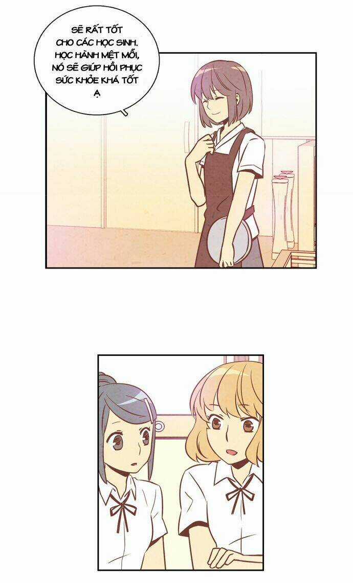 Evergreen Tea Chapter 1 trang 54