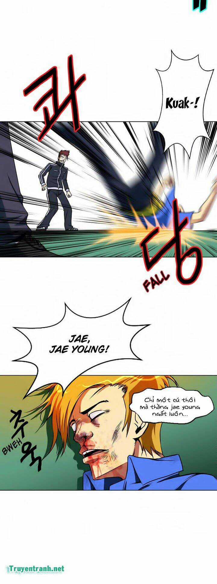 Exit Chapter 1 trang 21
