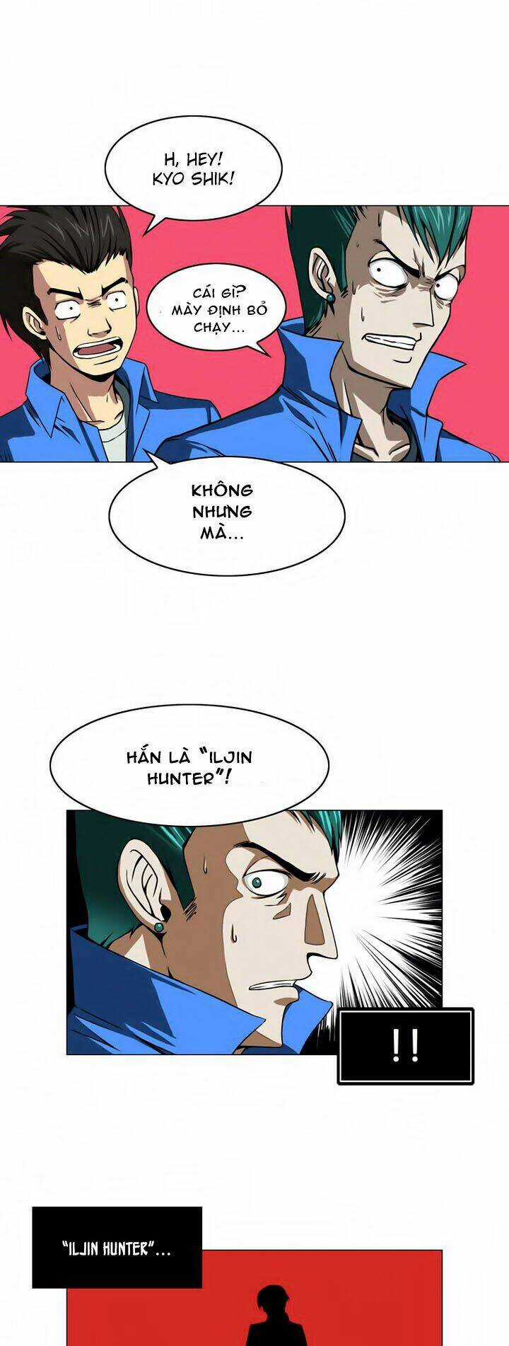 Exit Chapter 1 trang 24