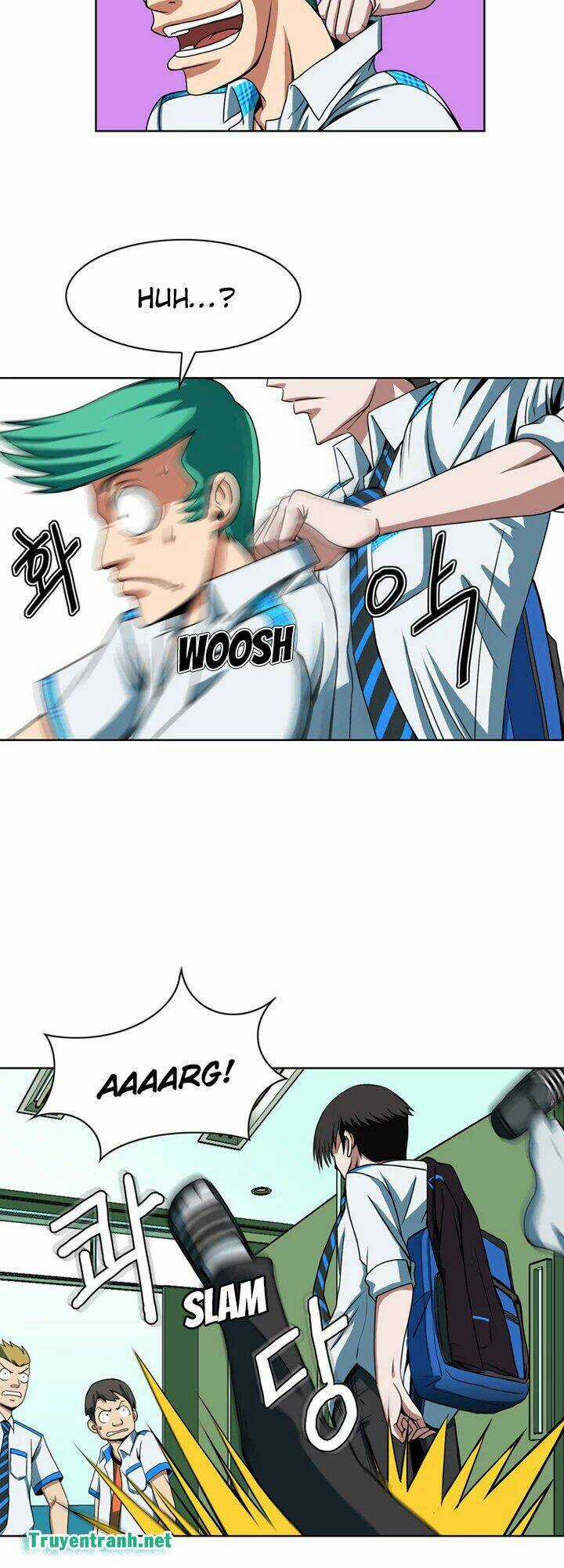 Exit Chapter 3 trang 11