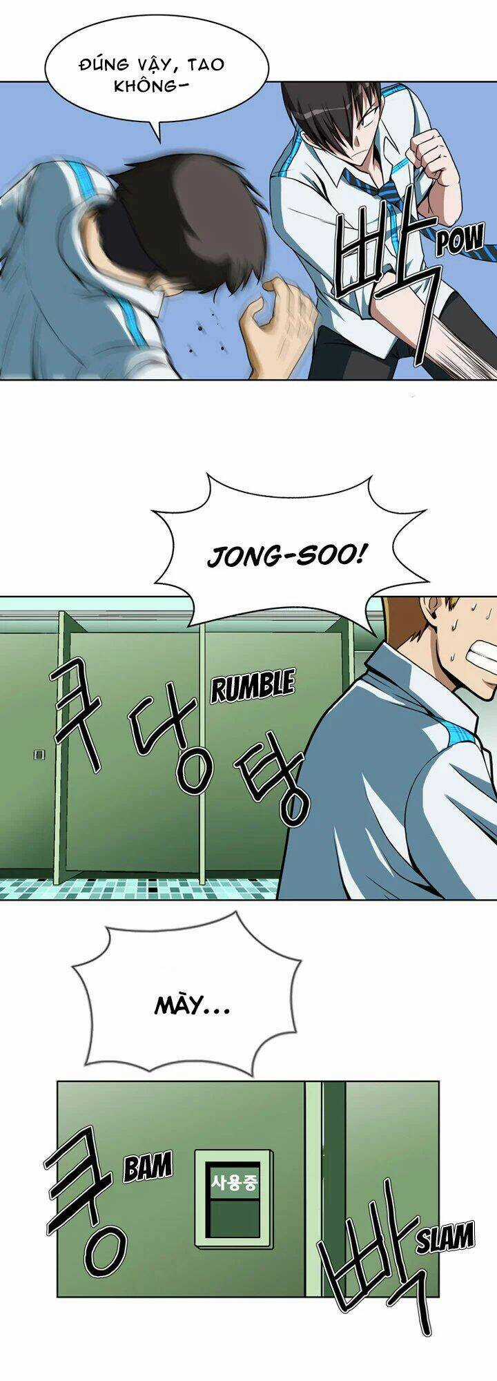 Exit Chapter 3 trang 14