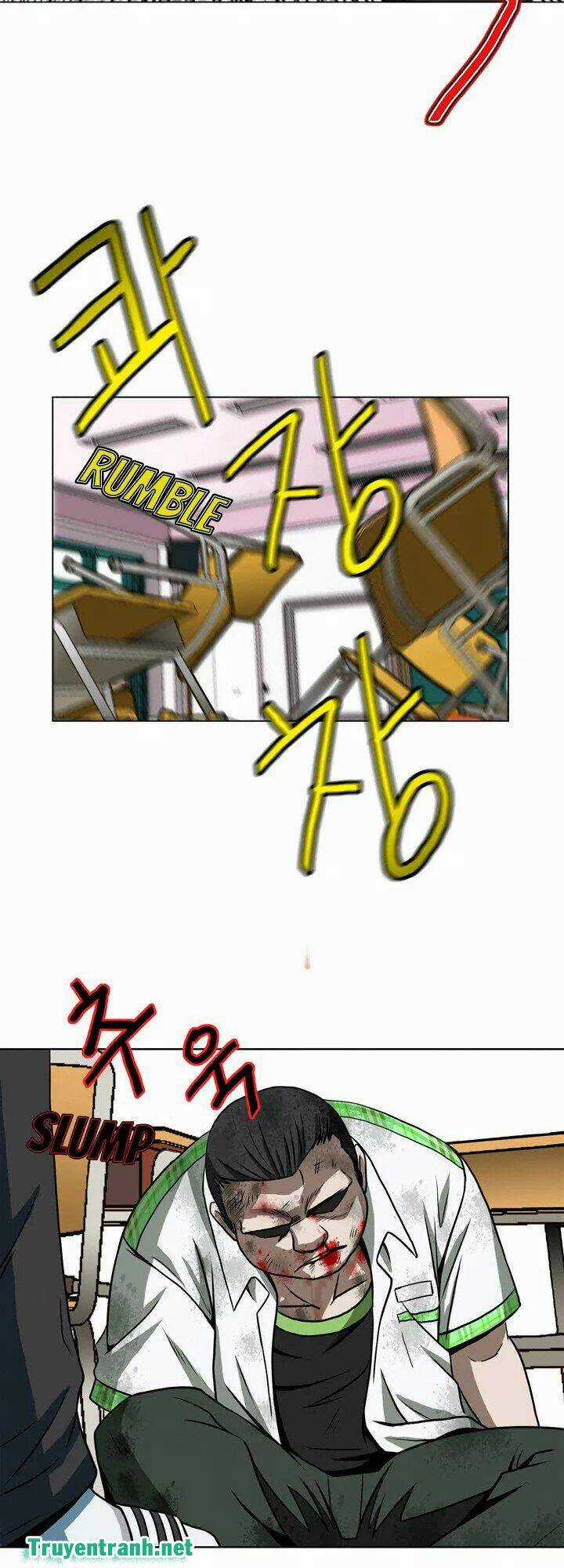 Exit Chapter 6 trang 12