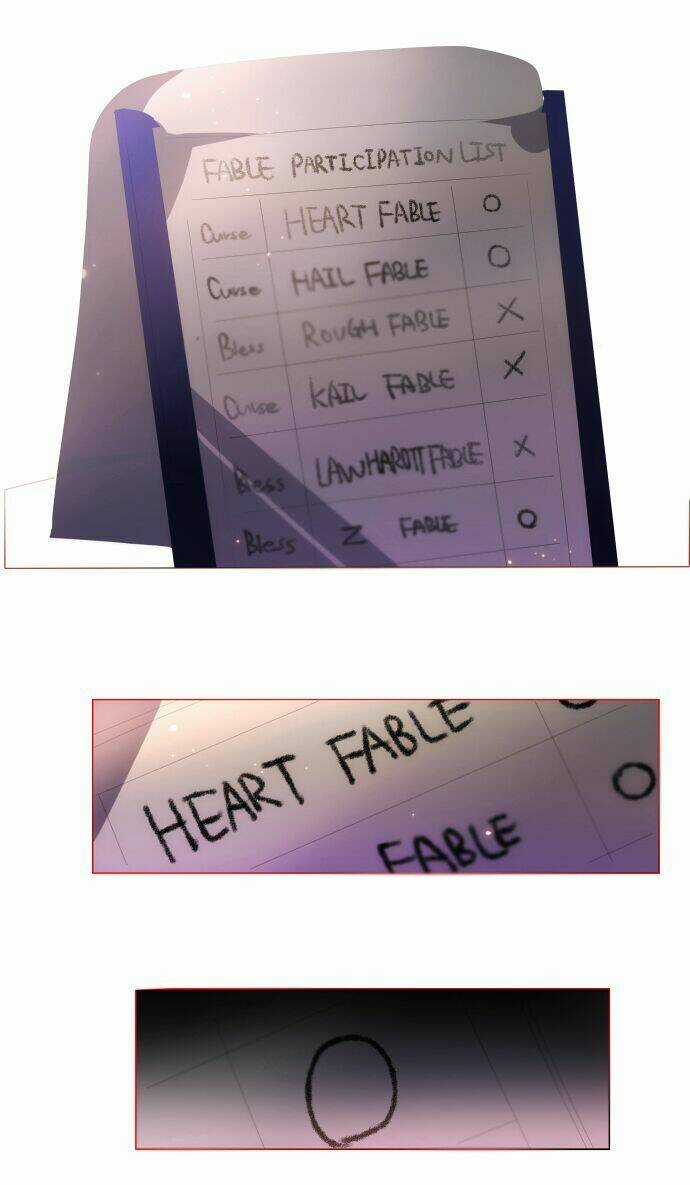 Fable Chapter 4 trang 12