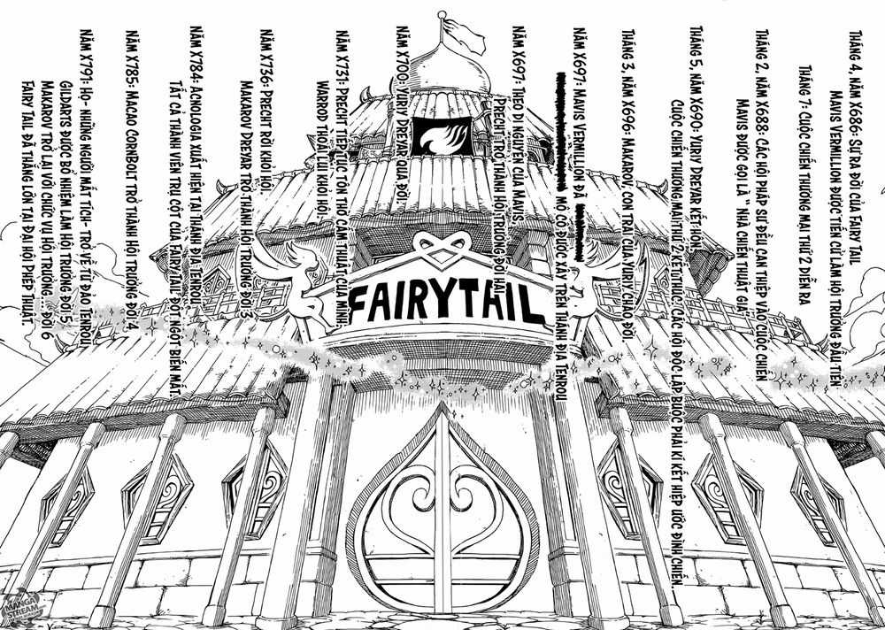 Fairy Tail Zero Chapter 13 trang 22