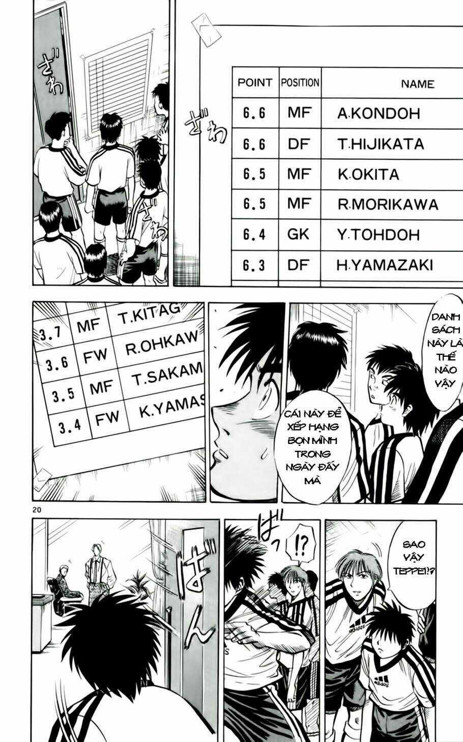 Fantasista bản VIP Chapter 34 trang 19