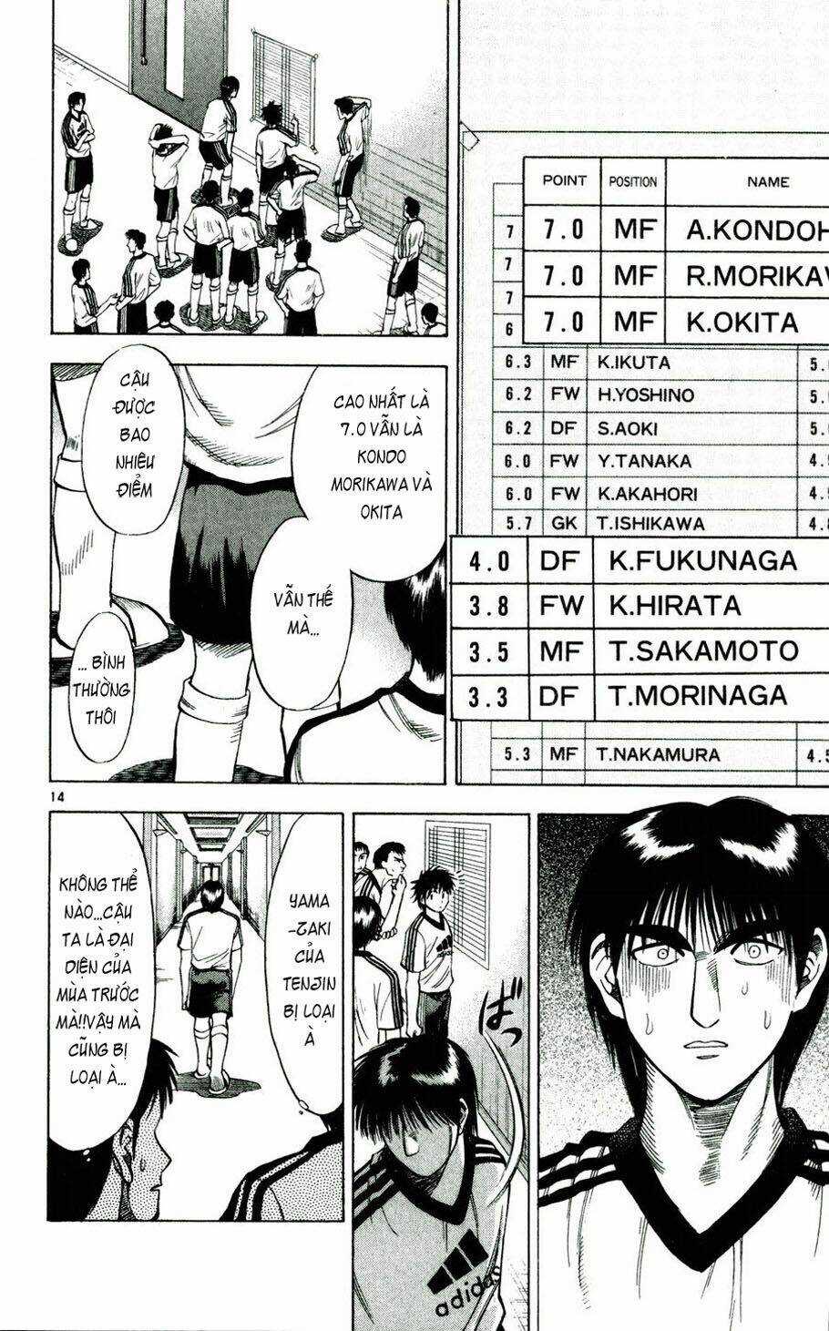 Fantasista bản VIP Chapter 37 trang 12