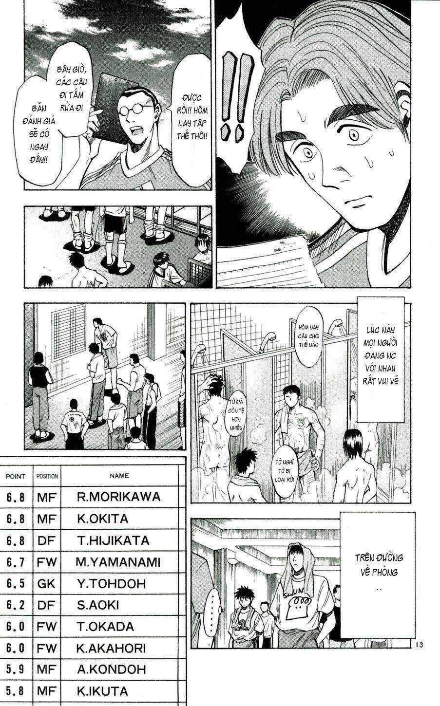 Fantasista bản VIP Chapter 41 trang 11