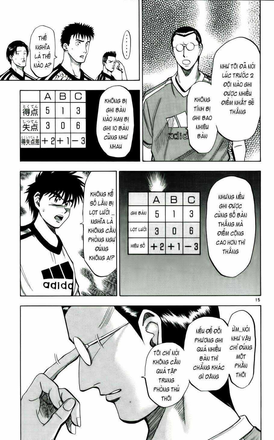 Fantasista bản VIP Chapter 43 trang 14