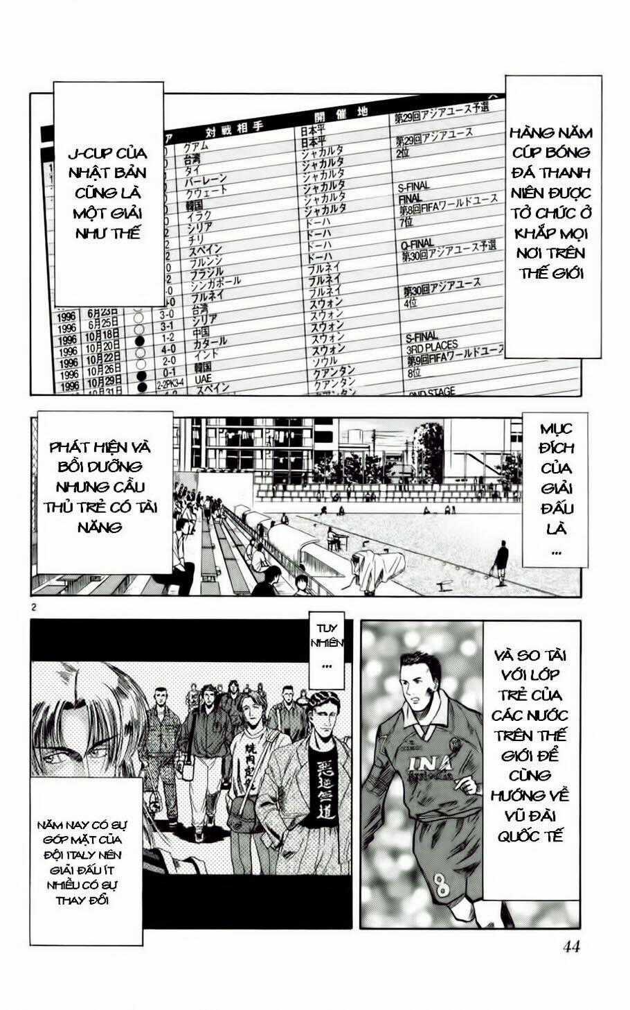 Fantasista bản VIP Chapter 56 trang 1