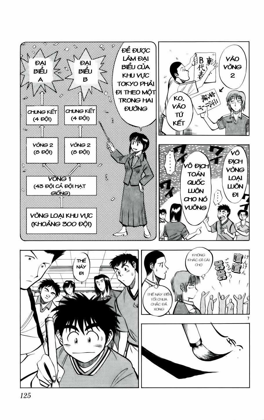 Fantasista Chapter 24 trang 6