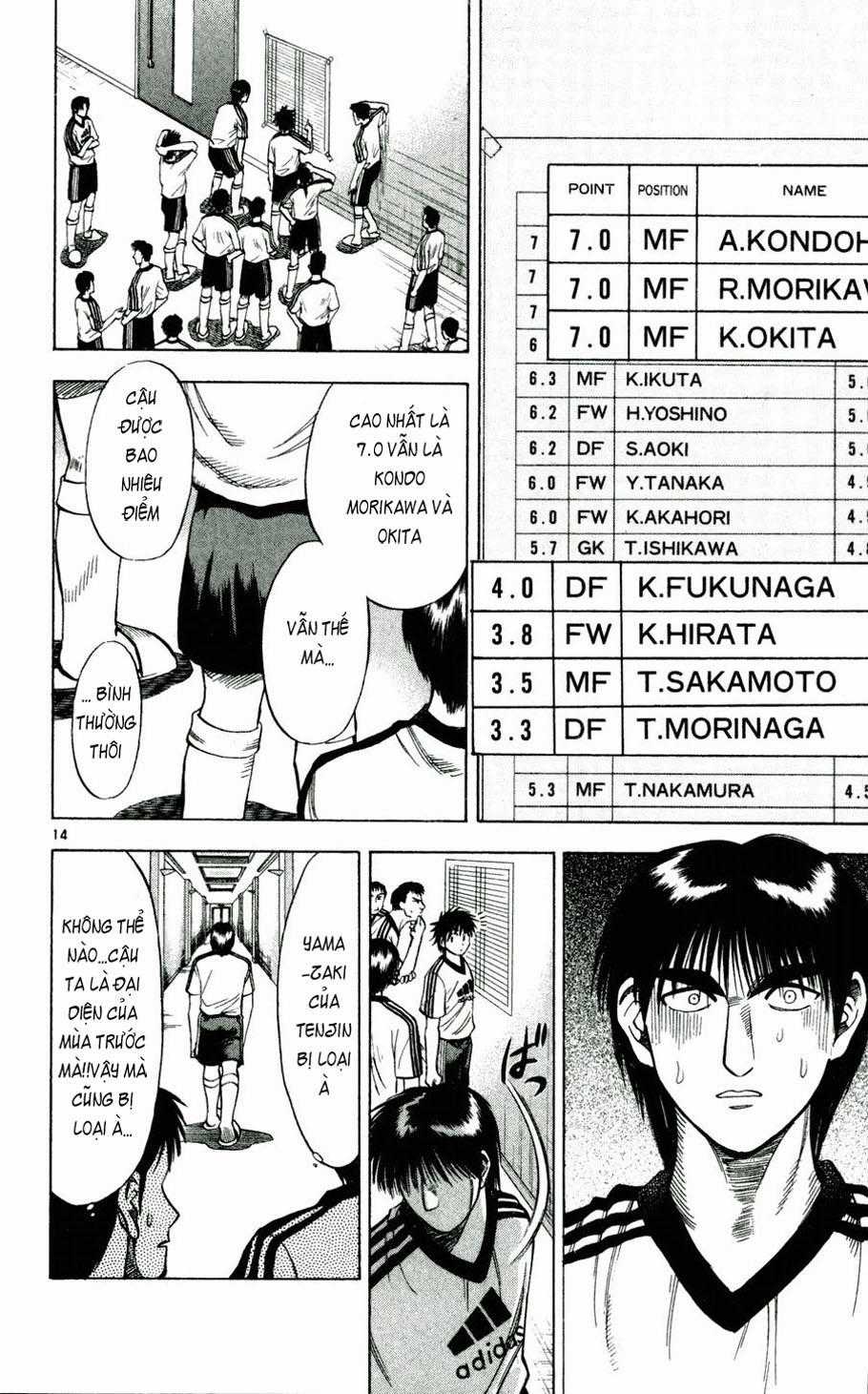Fantasista Chapter 37 trang 12