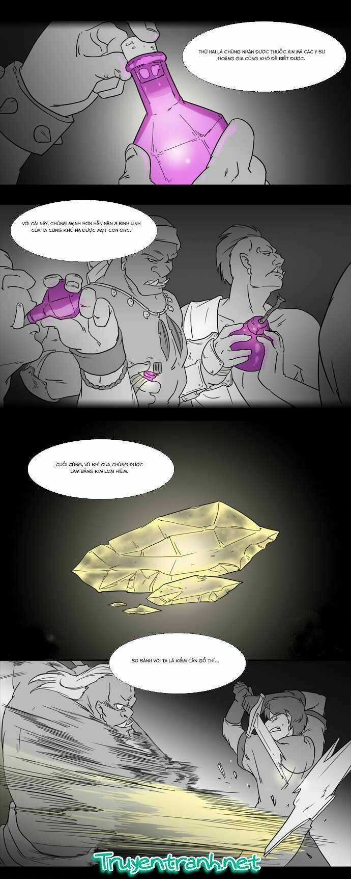 Fantasy World Survival Chapter 19 trang 2