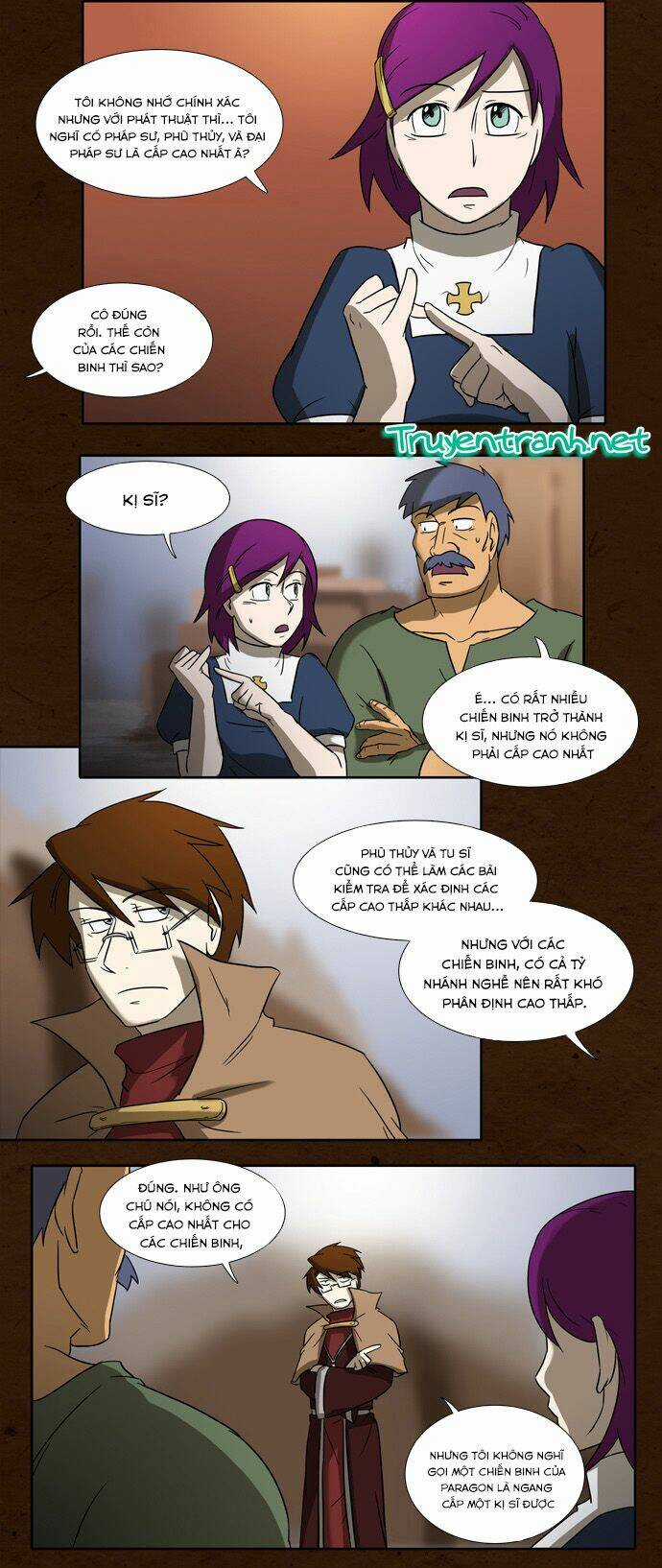 Fantasy World Survival Chapter 4 trang 4