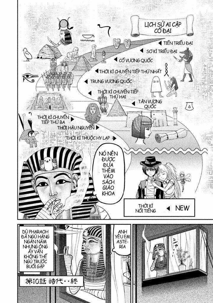 Fara Otto Chapter 10 trang 8