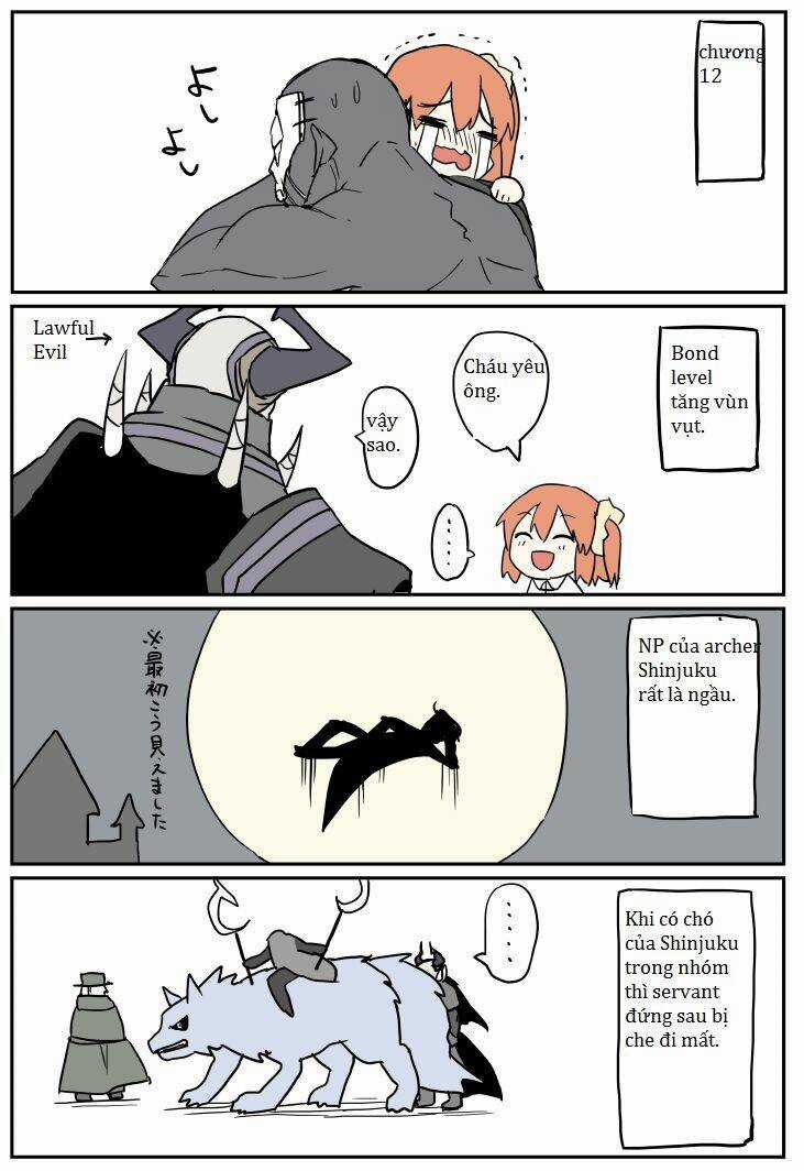 Fate/Grand Order - Jijiguda Diary Chapter 3 trang 2