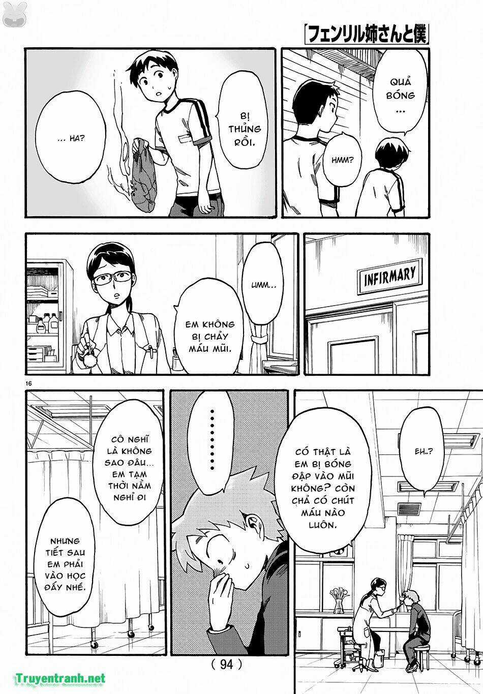 Fenriru Nesan To Boku Chapter 2 trang 2