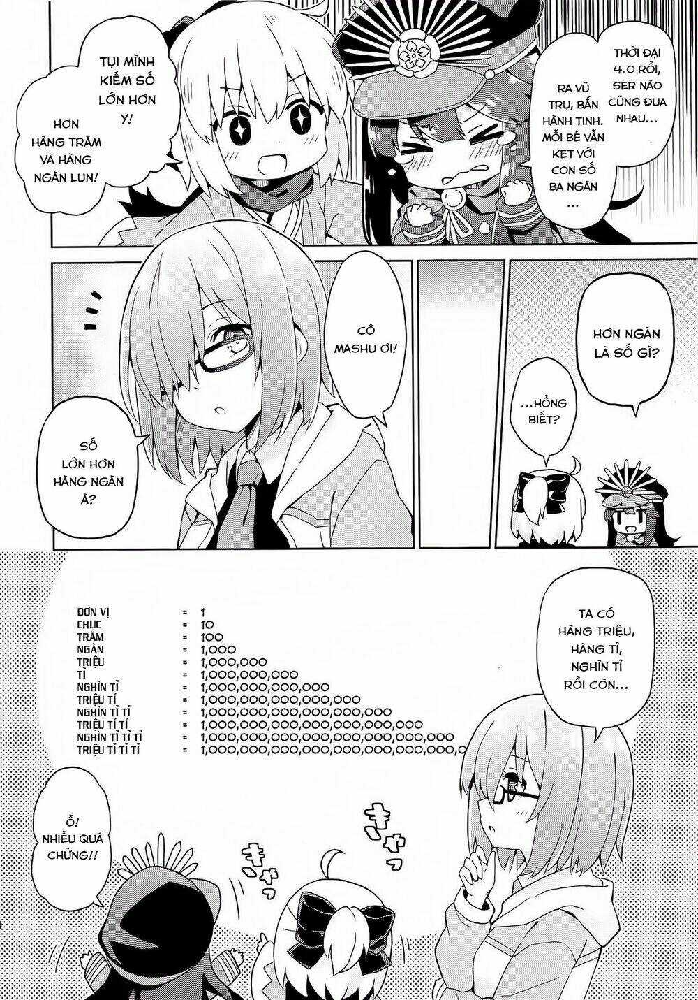 Fgo Youchien Chapter 2.2 trang 2