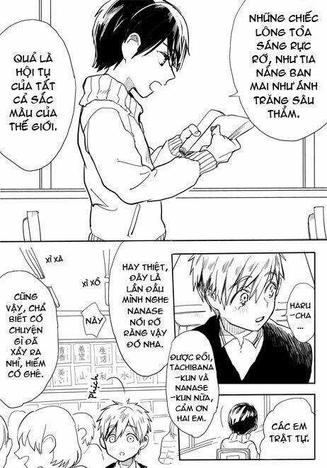 Free! - Doujinshi Log Chapter 1 trang 4