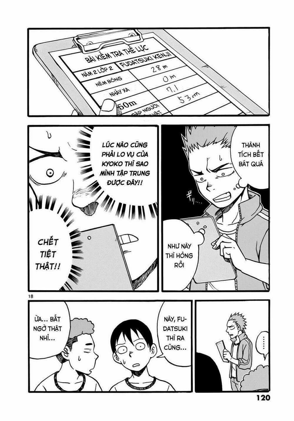 Fudatsuki No Kyoko-Chan Chapter 4 trang 17